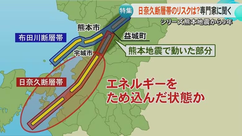 熊本地震 次はいつ 場所 震度 津波 被害
